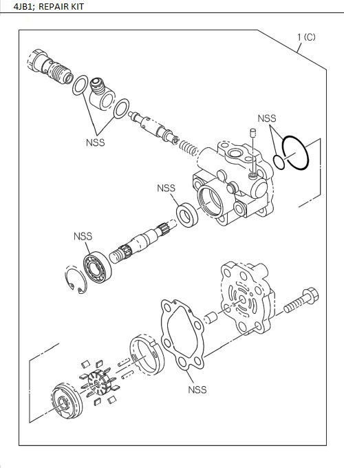 Partial Engine